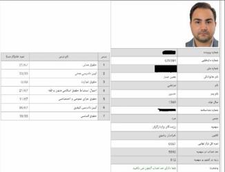 نمونه کارنامه های اعلام نتایج آزمون وکالت 1403